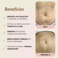 Aceite Magic Oil B&S™ | Reafirmante y anti edad.