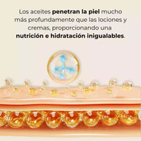 Aceite Magic Oil B&S™ | Reafirmante y anti edad.