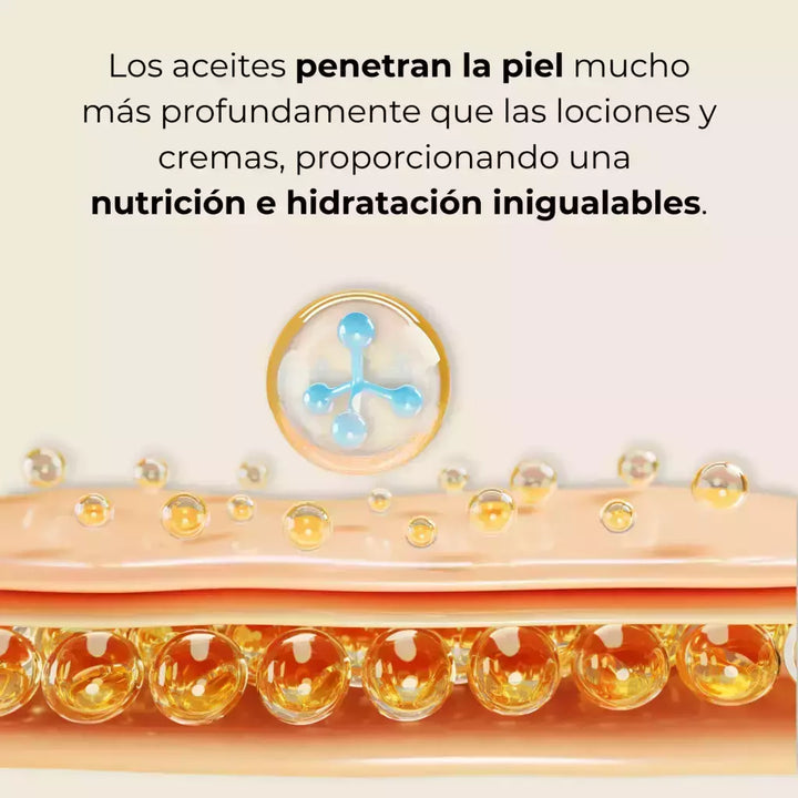 Aceite Magic Oil B&S™ | Reafirmante y anti edad.