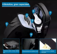 Mochila AntiRobo LockSafe®